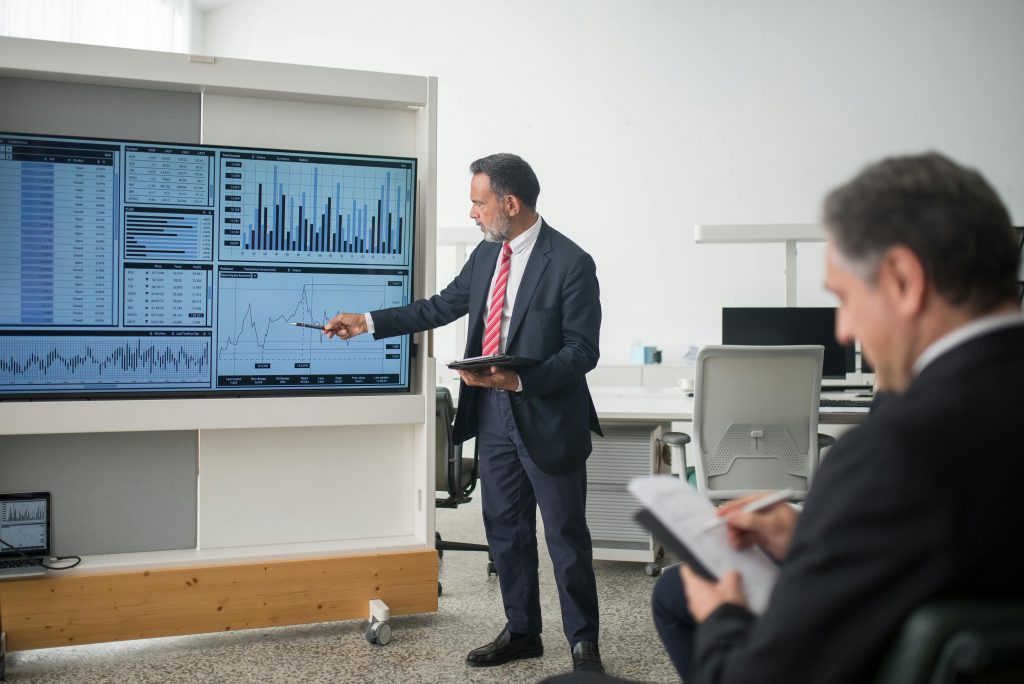 Small Business KPIs